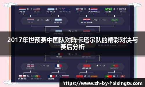 关键词4