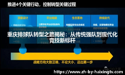 关键词2